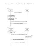 METHOD FOR CONTROLLING RADIO RESOURCE ALLOCATION IN MOBILE COMMUNICATION     SYSTEM diagram and image