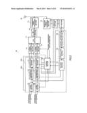 BASE STATION APPARATUS AND METHOD FOR CONTROLLING CHANNEL QUALITY     INDICATOR TRANSMISSION diagram and image