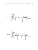 BASE STATION APPARATUS AND METHOD FOR CONTROLLING CHANNEL QUALITY     INDICATOR TRANSMISSION diagram and image