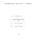 TECHNIQUES TO PROVIDE PHYSICAL RESOURCE ALLOCATION USING A TREE-BASED     STRUCTURE AND COMMUNICATE A CHANNEL QUALITY INDICATOR diagram and image