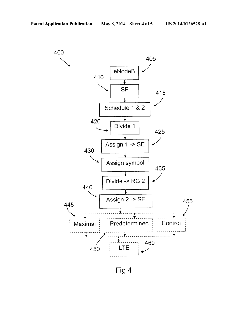 SCHEDULING IN A CELLULAR SYSTEM - diagram, schematic, and image 05