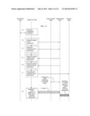 CACHING OVER AN INTERFACE BETWEEN A RADIO ACCESS NETWORK AND A CORE     NETWORK diagram and image