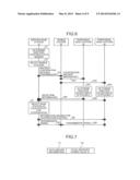 WIRELESS COMMUNICATION SYSTEM, MOBILE STATION, BASE STATION, AND     COMMUNICATION METHOD diagram and image