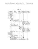 WIRELESS COMMUNICATION SYSTEM, MOBILE STATION, BASE STATION, AND     COMMUNICATION METHOD diagram and image