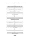 DISTRIBUTED CO-OPERATING NODES USING TIME REVERSAL diagram and image