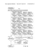 TELEPHONE EXCHANGE APPARATUS, TELEPHONE EXCHANGE APPARATUS CONTROL METHOD,     AND TELEPHONE SYSTEM diagram and image