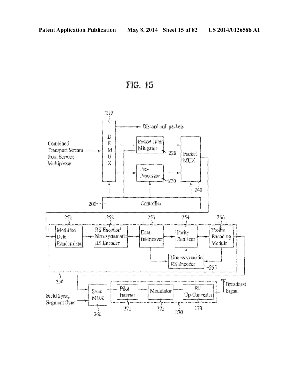 DIGITAL BROADCAST SYSTEM FOR TRANSMITTING/RECEIVING DIGITAL BROADCAST     DATA, AND DATA PROCESSING METHOD FOR USE IN THE SAME - diagram, schematic, and image 16