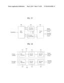 DIGITAL BROADCAST SYSTEM FOR TRANSMITTING/RECEIVING DIGITAL BROADCAST     DATA, AND DATA PROCESSING METHOD FOR USE IN THE SAME diagram and image