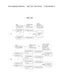 DIGITAL BROADCAST SYSTEM FOR TRANSMITTING/RECEIVING DIGITAL BROADCAST     DATA, AND DATA PROCESSING METHOD FOR USE IN THE SAME diagram and image