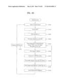 DIGITAL BROADCAST SYSTEM FOR TRANSMITTING/RECEIVING DIGITAL BROADCAST     DATA, AND DATA PROCESSING METHOD FOR USE IN THE SAME diagram and image