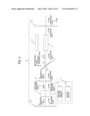 PULSED LASER OSCILLATOR AND METHOD FOR CONTROLLING PULSED LASER     OSCILLATION diagram and image