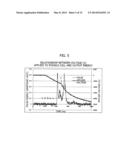 PULSED LASER OSCILLATOR AND METHOD FOR CONTROLLING PULSED LASER     OSCILLATION diagram and image