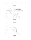 PULSED LASER OSCILLATOR AND METHOD FOR CONTROLLING PULSED LASER     OSCILLATION diagram and image