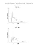 PULSED LASER OSCILLATOR AND METHOD FOR CONTROLLING PULSED LASER     OSCILLATION diagram and image