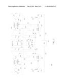 TRANSCEIVER INCLUDING A HIGH LATENCY COMMUNICATION CHANNEL AND A LOW     LATENCY COMMUNICATION CHANNEL diagram and image