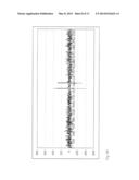 Low-Amplitude Echo Estimation for a Received Communication Signal diagram and image