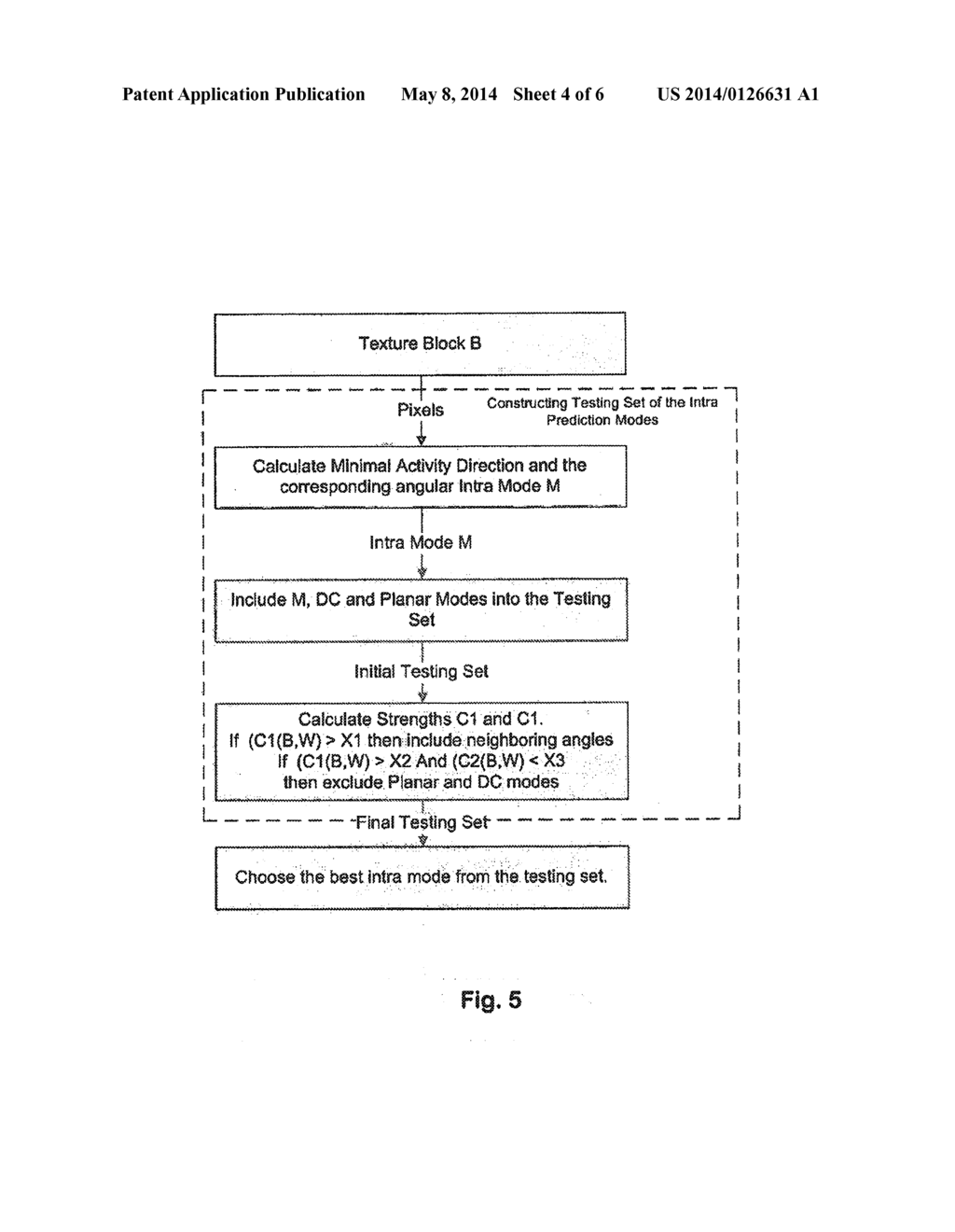 OPTIMAL INTRA PREDICTION IN BLOCK-BASED VIDEO CODING - diagram, schematic, and image 05