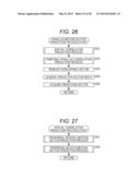 IMAGE PROCESSING DEVICE AND METHOD diagram and image