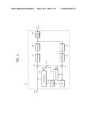 VIDEO ENCODING AND DECODING METHODS AND DEVICE USING SAME diagram and image