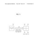 VIDEO ENCODING AND DECODING METHODS AND DEVICE USING SAME diagram and image