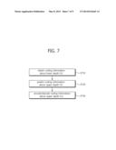 VIDEO ENCODING AND DECODING METHODS AND DEVICE USING SAME diagram and image