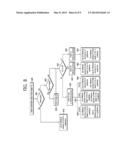 VIDEO ENCODING AND DECODING METHODS AND DEVICE USING SAME diagram and image