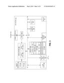 PRESERVING SYNCHRONIZED PLAYOUT OF AUXILIARY AUDIO TRANSMISSION diagram and image