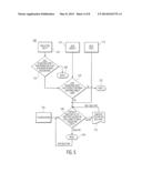 PHR/EMR Retrieval System Based on Body Part Recognition and Method of     Operation Thereof diagram and image