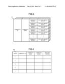 COMMODITY RECOGNITION APPARATUS AND COMMODITY RECOGNITION METHOD diagram and image