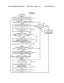 COMMODITY RECOGNITION APPARATUS AND COMMODITY RECOGNITION METHOD diagram and image