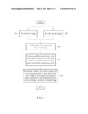 IMAGE PROCESSING METHOD AND IMAGE PROCESSING APPARATUS FOR GENERATING     VEHICULAR IMAGE diagram and image