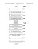 IMAGE PROCESSING APPARATUS, CONTROL METHOD THEREOF AND COMPUTER-READABLE     STORAGE MEDIUM diagram and image