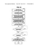 IMAGE PROCESSING APPARATUS CAPABLE OF DETERMINING COLOR AMOUNT, IMAGE     PROCESSING METHOD, AND PROGRAM diagram and image