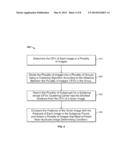 METHOD AND SYSTEM FOR NEAR-DUPLICATE IMAGE SEARCHING diagram and image