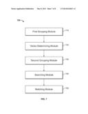 METHOD AND SYSTEM FOR NEAR-DUPLICATE IMAGE SEARCHING diagram and image