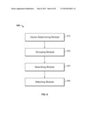 METHOD AND SYSTEM FOR NEAR-DUPLICATE IMAGE SEARCHING diagram and image