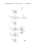 Region of Interest Based Image Registration diagram and image