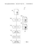 Region of Interest Based Image Registration diagram and image