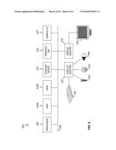 Region of Interest Based Image Registration diagram and image