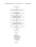 Local Image Translating Method and Terminal with Touch Screen diagram and image