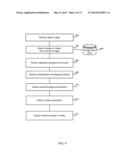 FOREGROUND AND BACKGROUND IMAGE SEGMENTATION diagram and image