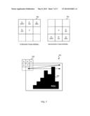 FOREGROUND AND BACKGROUND IMAGE SEGMENTATION diagram and image