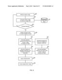 FOREGROUND AND BACKGROUND IMAGE SEGMENTATION diagram and image