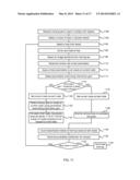 FOREGROUND AND BACKGROUND IMAGE SEGMENTATION diagram and image