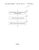 Image Processing diagram and image