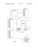 EFFICIENT INNER PRODUCT COMPUTATION FOR IMAGE AND VIDEO ANALYSIS diagram and image