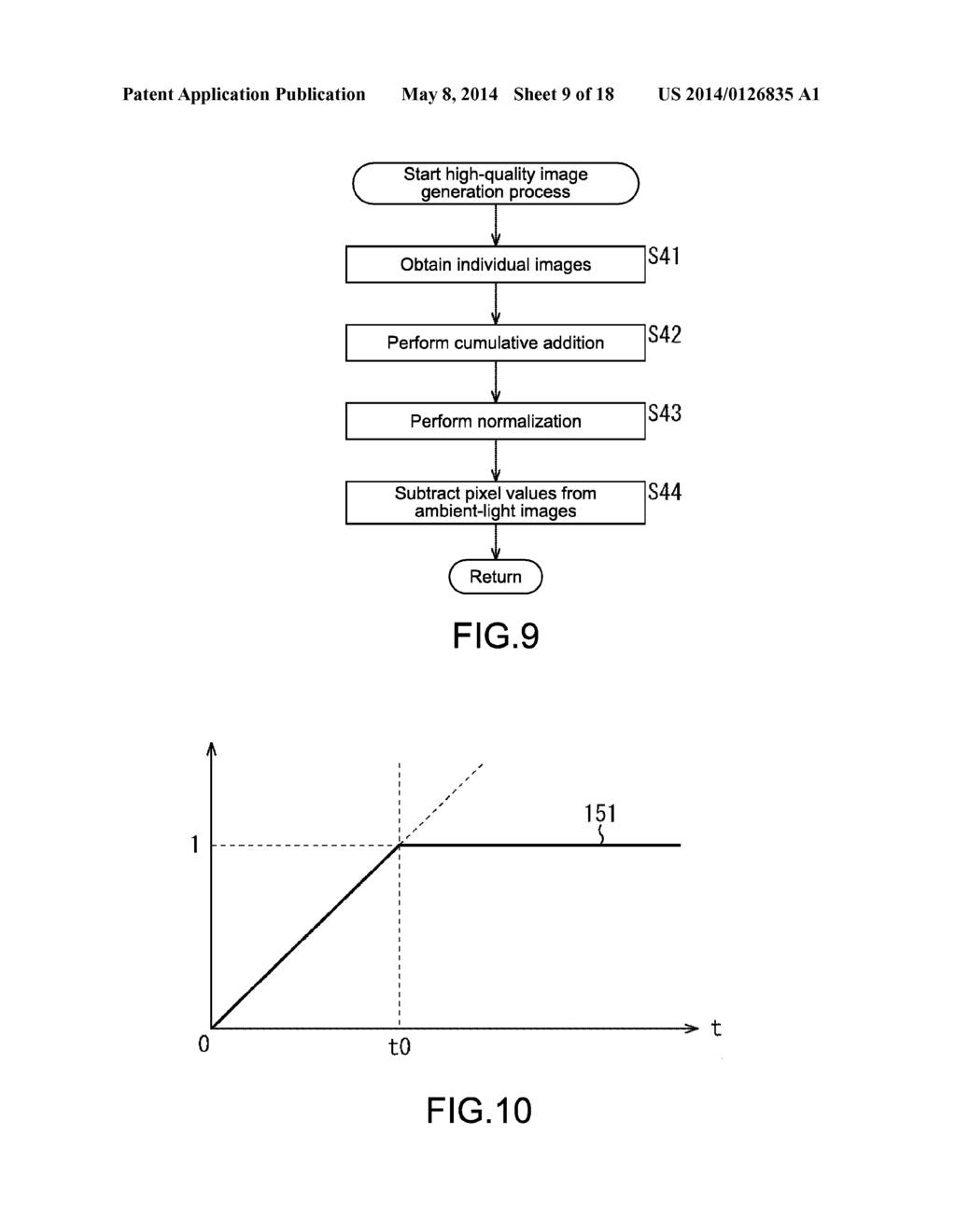 IMAGE PROCESSING APPARATUS AND METHOD, AND PROGRAM - diagram, schematic, and image 10