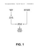 DEFECT DETECTION USING JOINT ALIGNMENT AND DEFECT EXTRACTION diagram and image