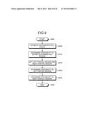 IMAGE PROCESSING APPARATUS AND PIXEL INTERPOLATION METHOD diagram and image