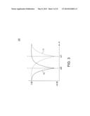 OPTICAL WAVEGUIDE WITH CASCADED MODULATOR CIRCUITS diagram and image